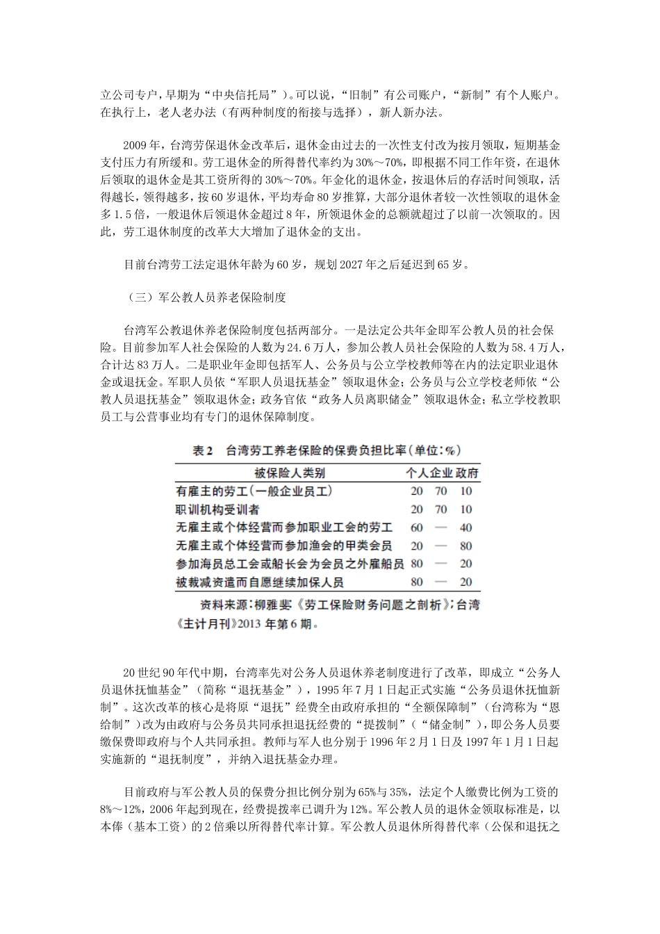 台湾养老保险制度现状_第3页