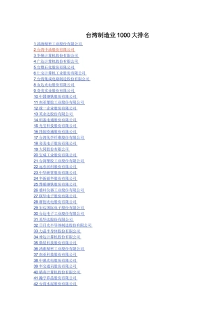台湾制造业1000大排名