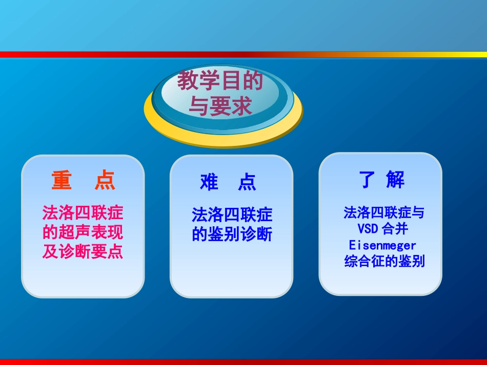 法洛四联症的超声诊断培训课件_第3页
