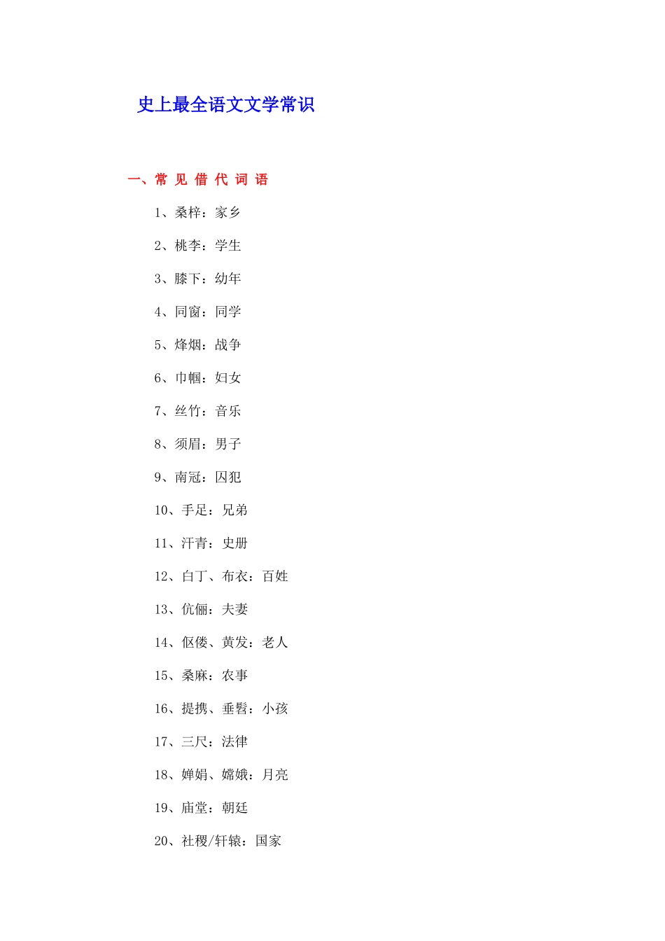 史上最全语文文学常识_第1页