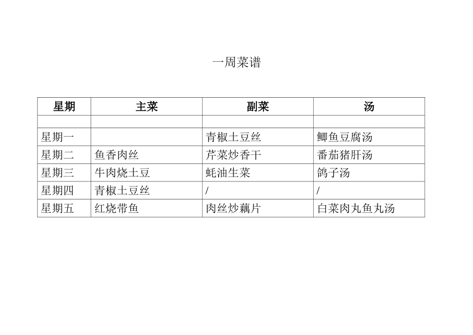 史上最全真实怀孕期间菜谱大全_第1页