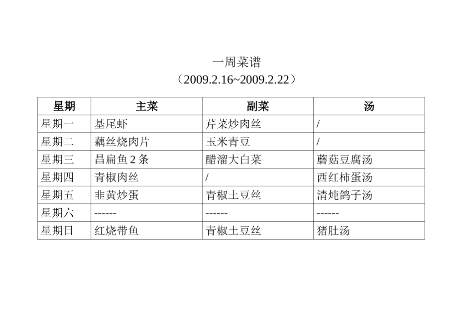 史上最全真实怀孕期间菜谱大全_第2页