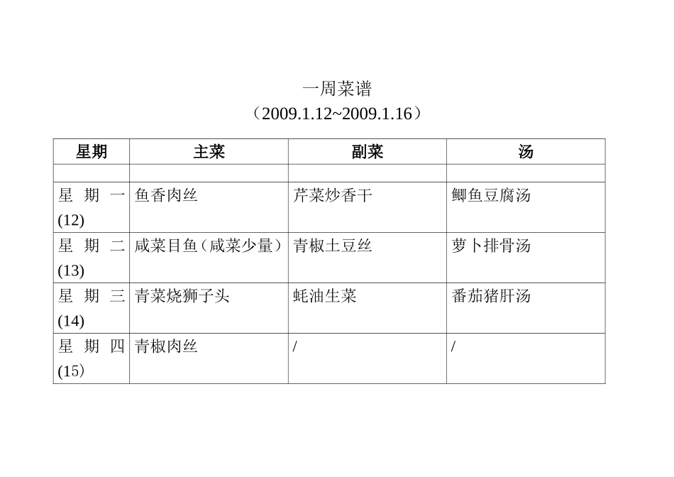 史上最全真实怀孕期间菜谱大全_第3页