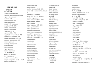 史上最全中考英语词性转换归纳!