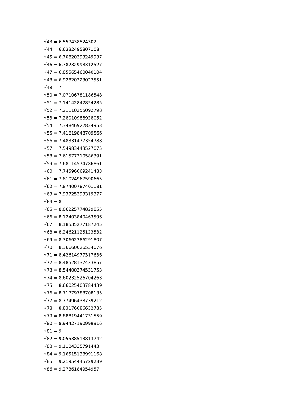 史上最全-最常用平方根表_第2页