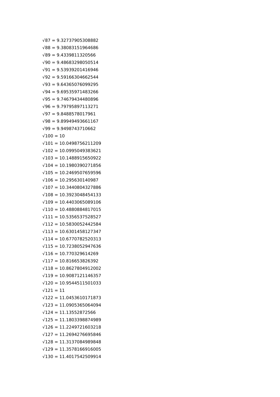 史上最全-最常用平方根表_第3页