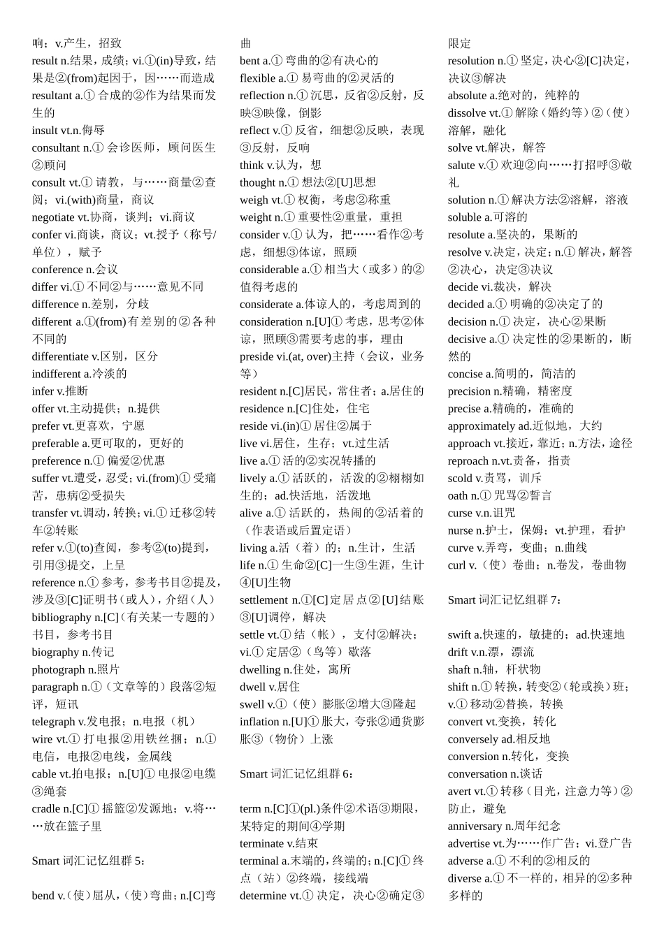 司马得考研词汇完整打印版_第2页