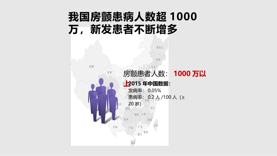 房颤抗凝的规范化治疗课件_第2页