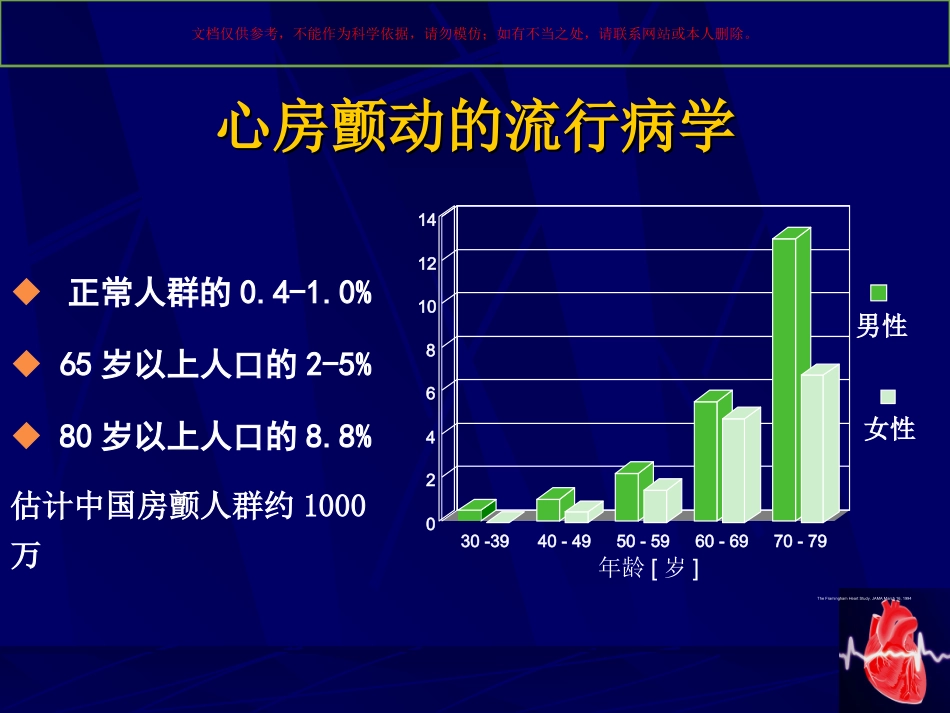 房颤治疗指南课件_第2页