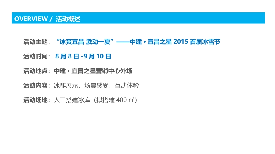 房地产国际冰雪节活动方案专题培训课件_第2页