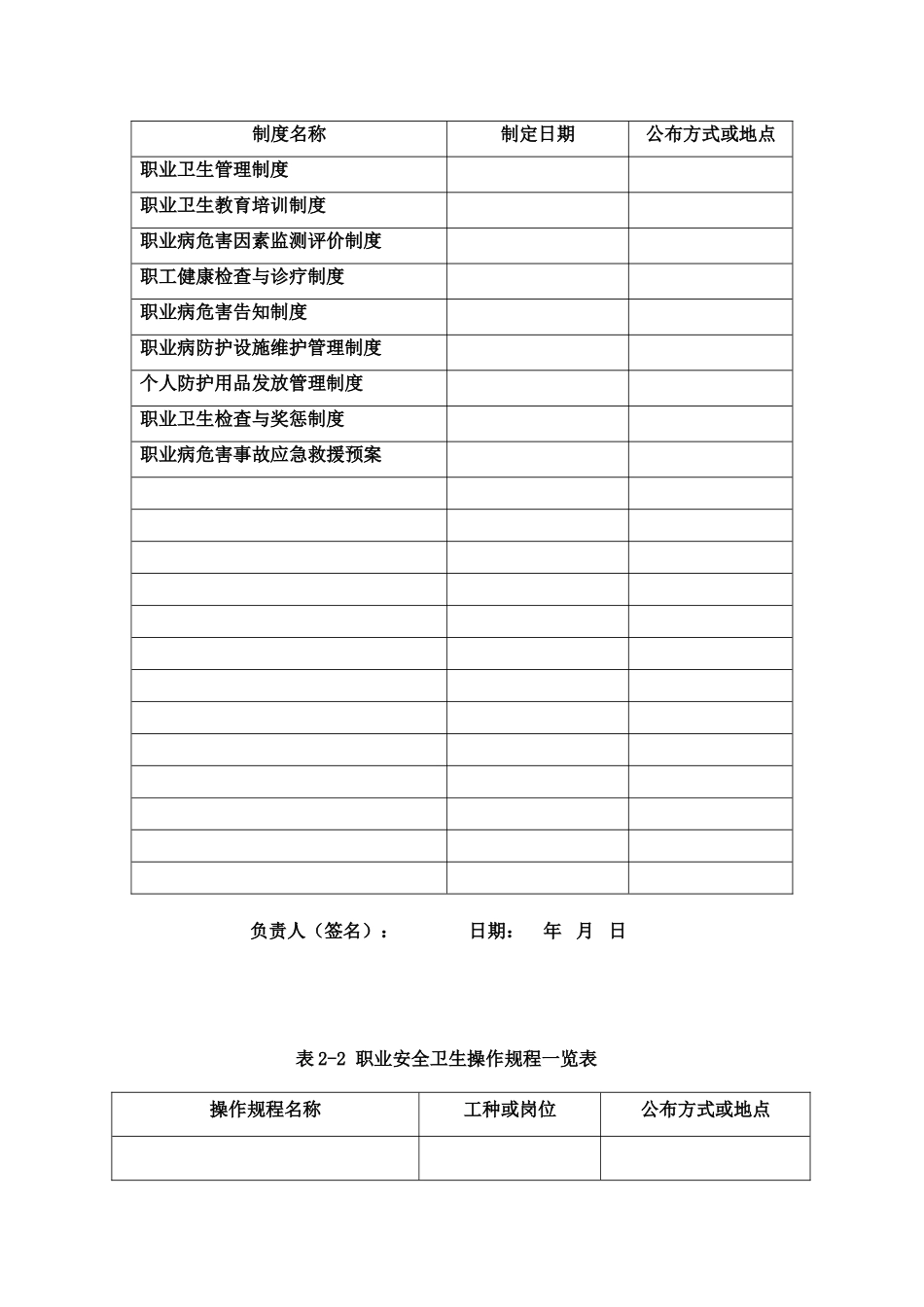 台帐之二-职业卫生管理制度档案_第3页