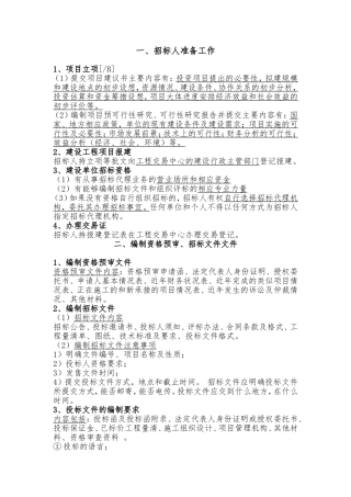 史上最完整的招标投标流程和步骤