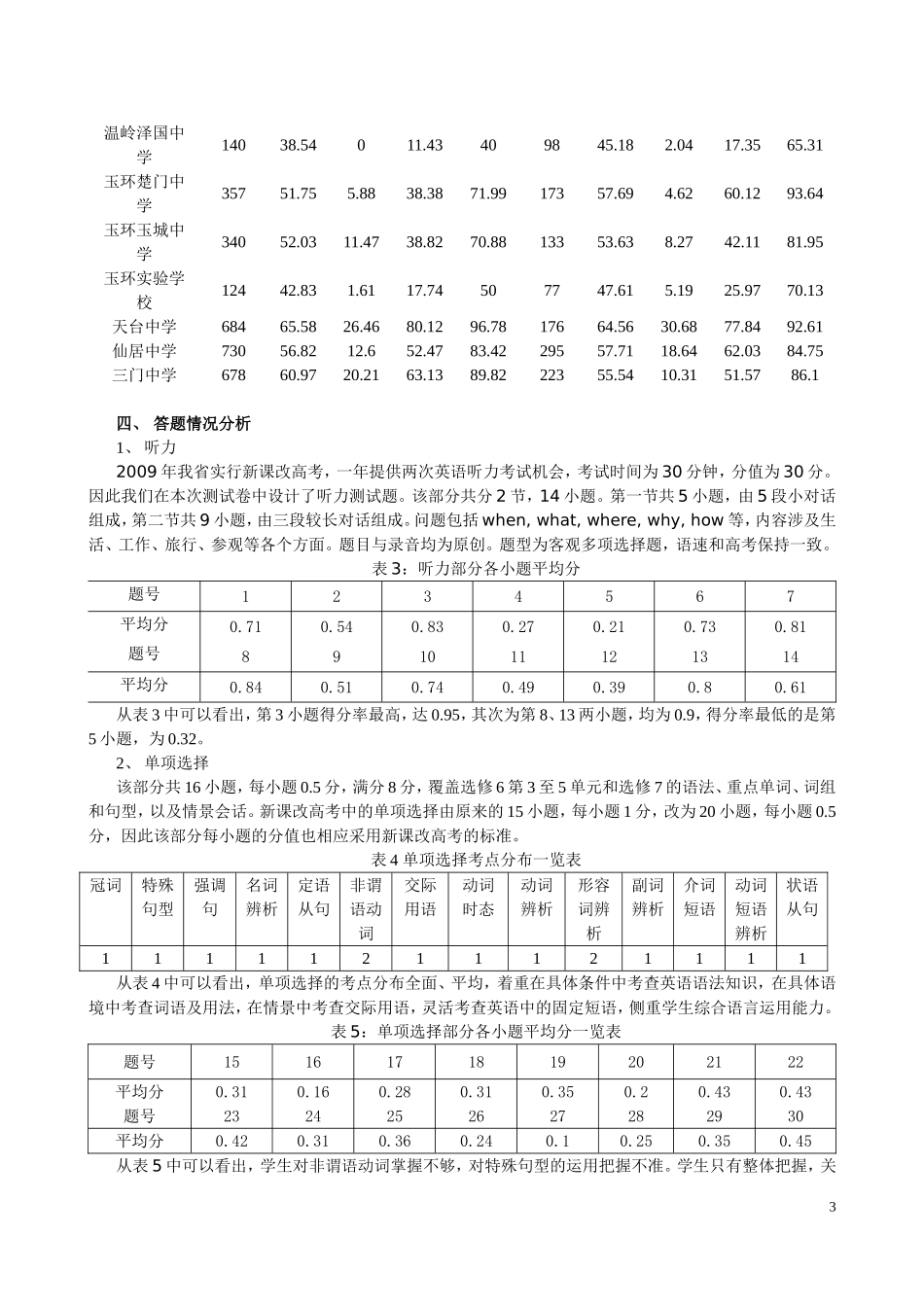 台州市2008学年第二学期高二英语期末质量评估分析报告_第3页