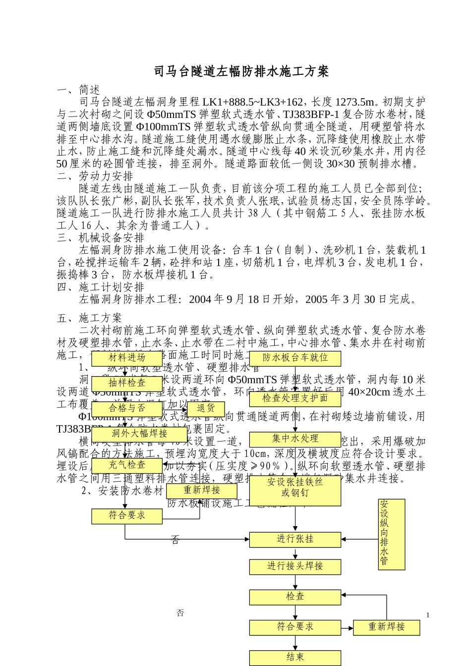 司马台隧道左幅防排水施工方案_第1页