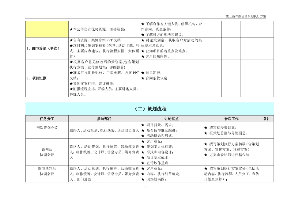 史上最详细活动策划执行方案-广告公司策划人员必备_第3页