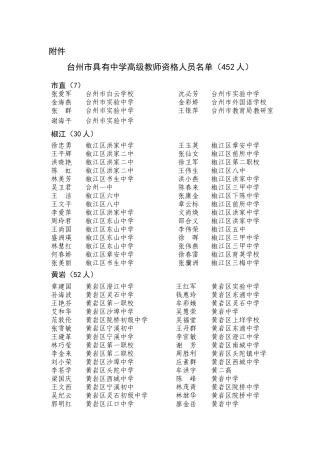 台州市具有中学高级教师资格人员名单(452人)