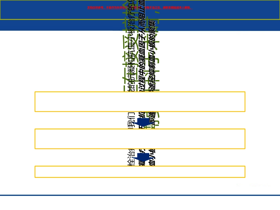 非心脏手术围手术期抗栓治疗策略课件_第1页