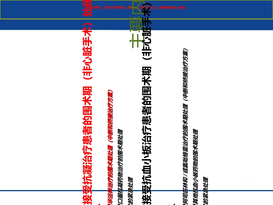 非心脏手术围手术期抗栓治疗策略课件_第2页
