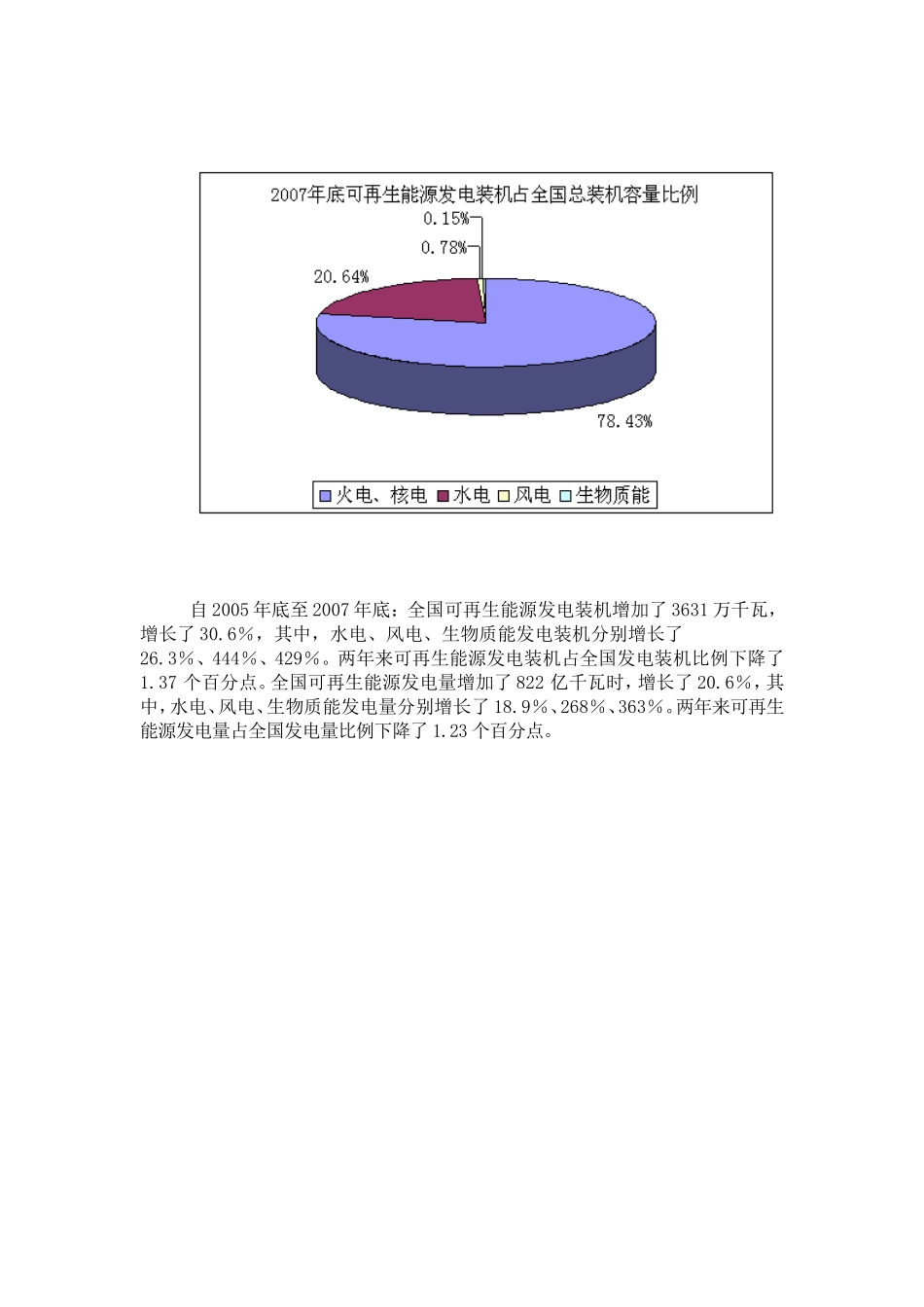 可再生能源电量收购和电价政策执行情况监管报告(200_第2页