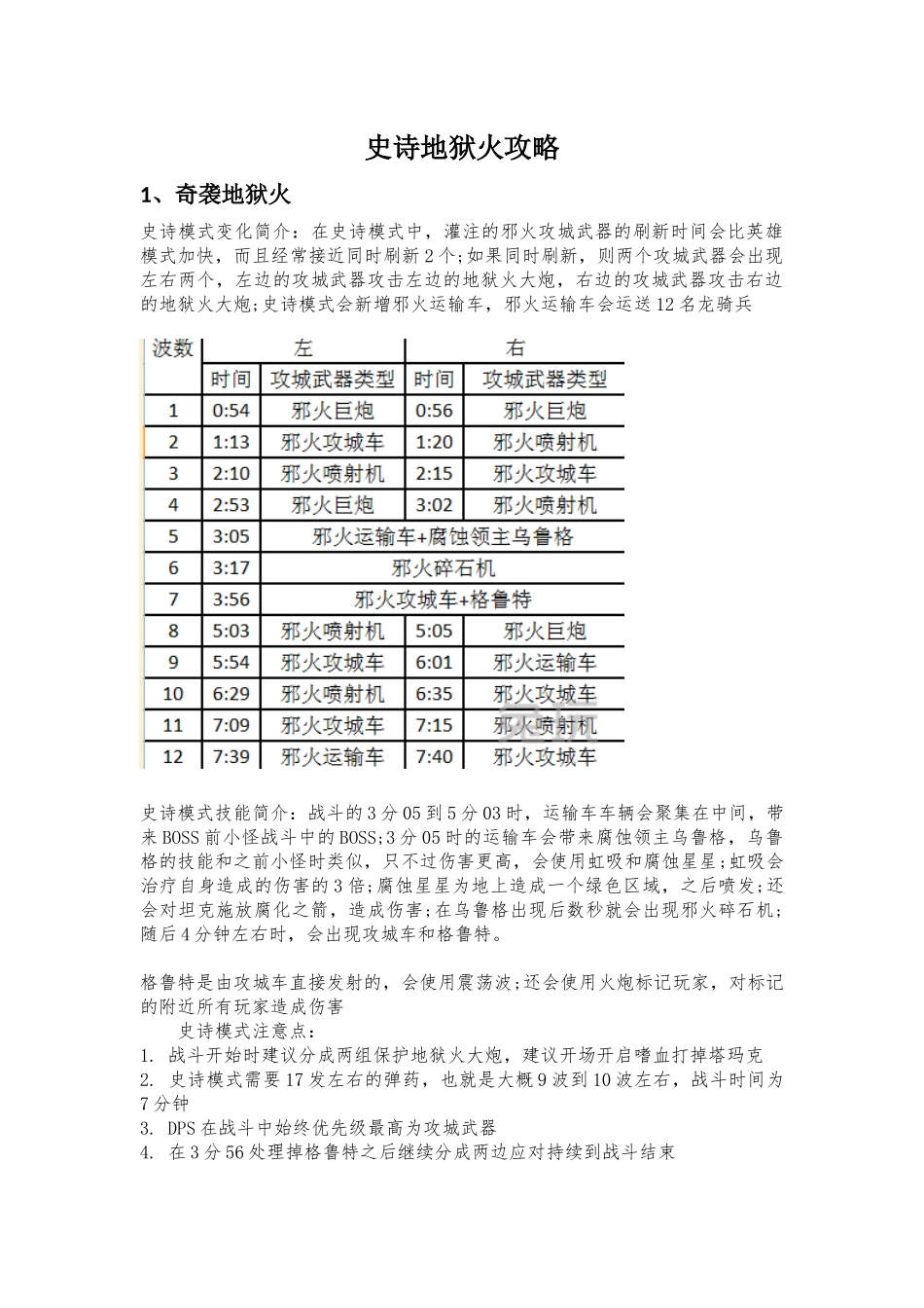 史诗地狱火攻略_第1页