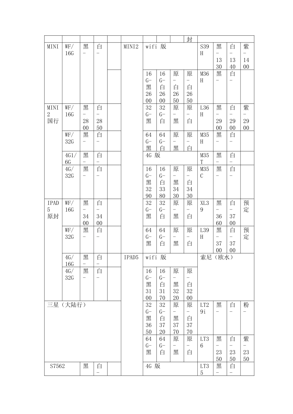 史泰博办公用品价格清单_第2页