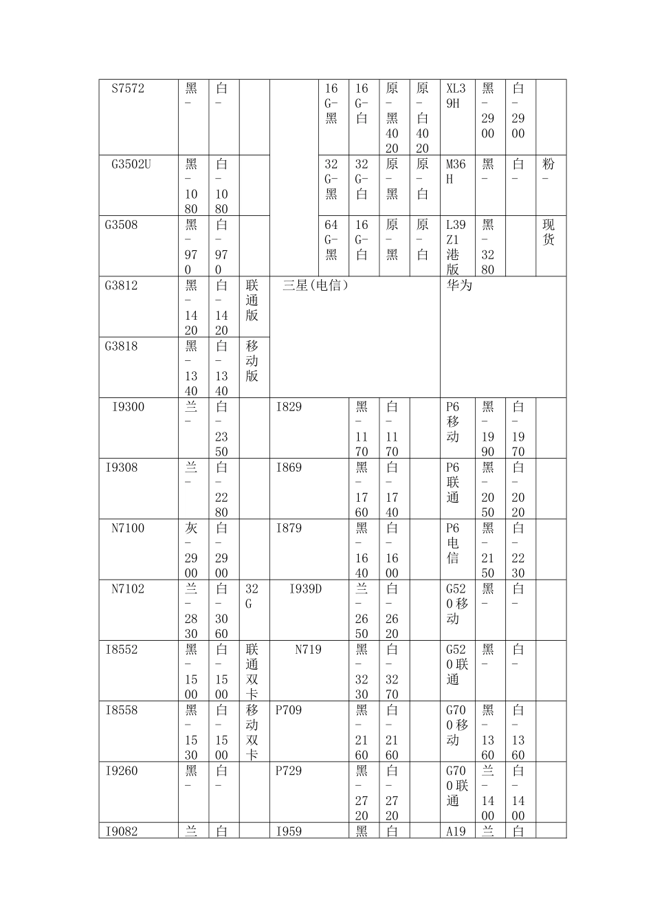 史泰博办公用品价格清单_第3页