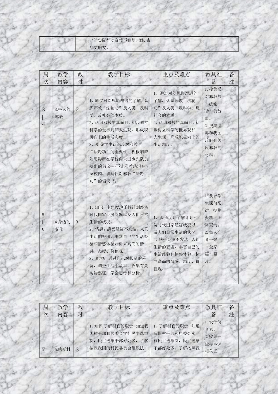 叶甸中心小学六年级品德与社会(上册)教学计划_第2页