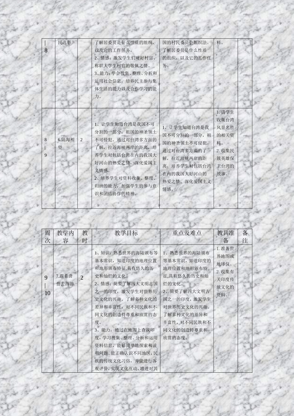 叶甸中心小学六年级品德与社会(上册)教学计划_第3页