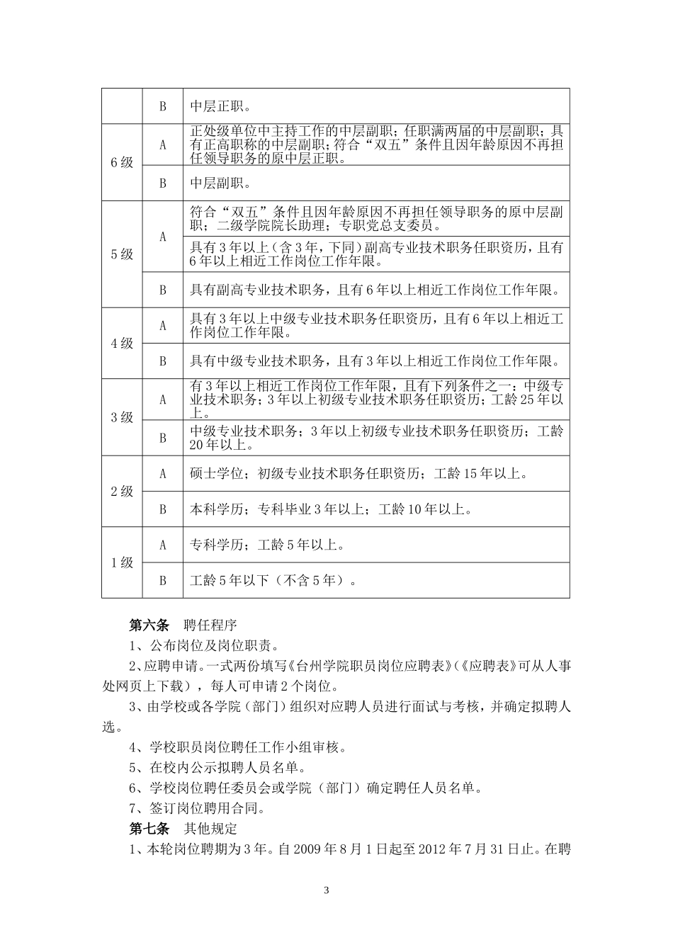 台州学院职员岗位聘任实施细则_第3页