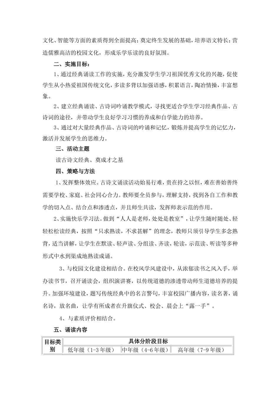 古诗文诵读活动实施方案_第2页