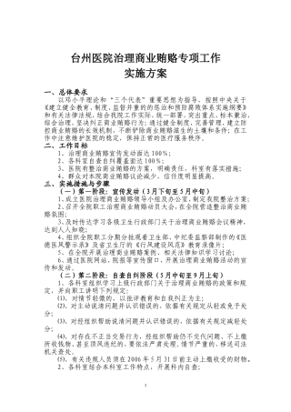 台州医院治理商业贿赂专项工作