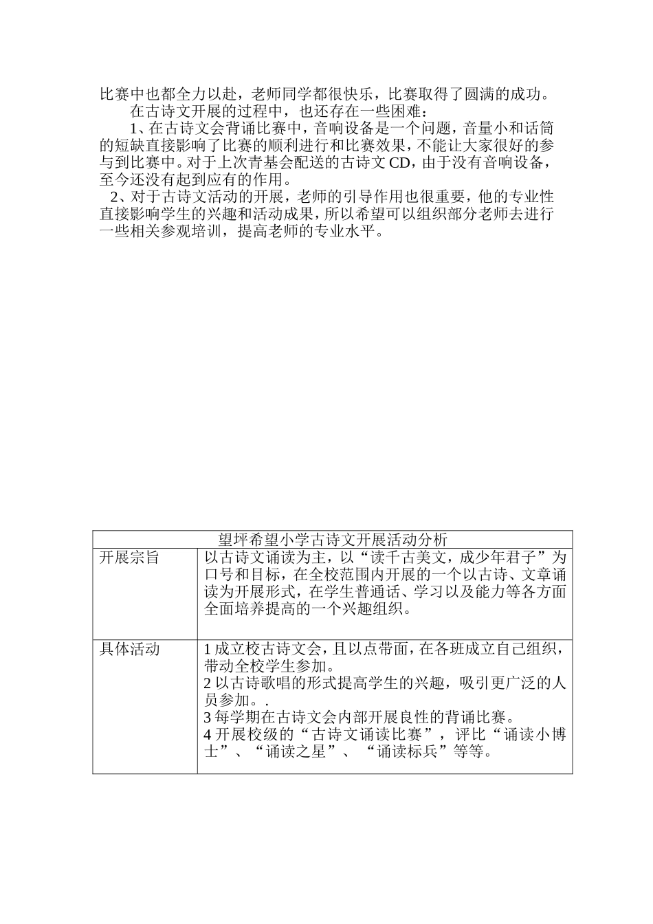 古诗文诵读活动总结_第2页