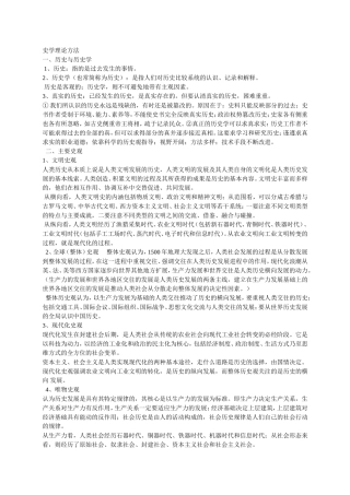 史学理论方法