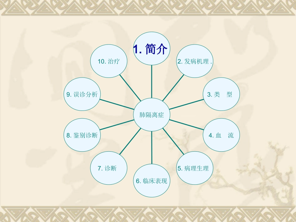 肺隔离症的诊疗和治疗讲义_第2页