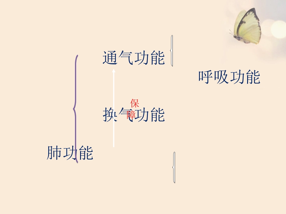 肺功能检查的操作流程目的和注意事项讲解讲义_第3页