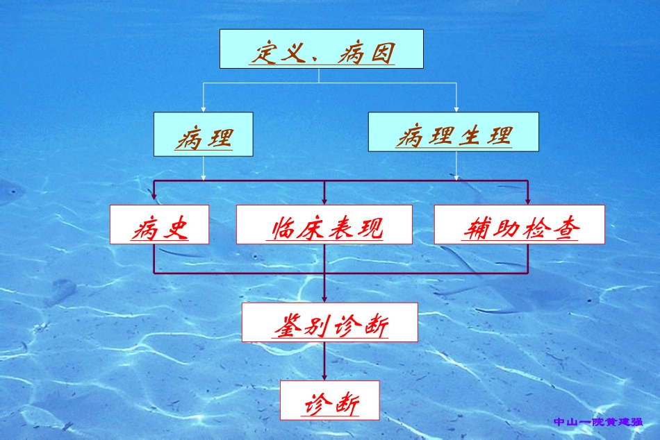 肺脓肿的临床表现和治疗讲义_第2页