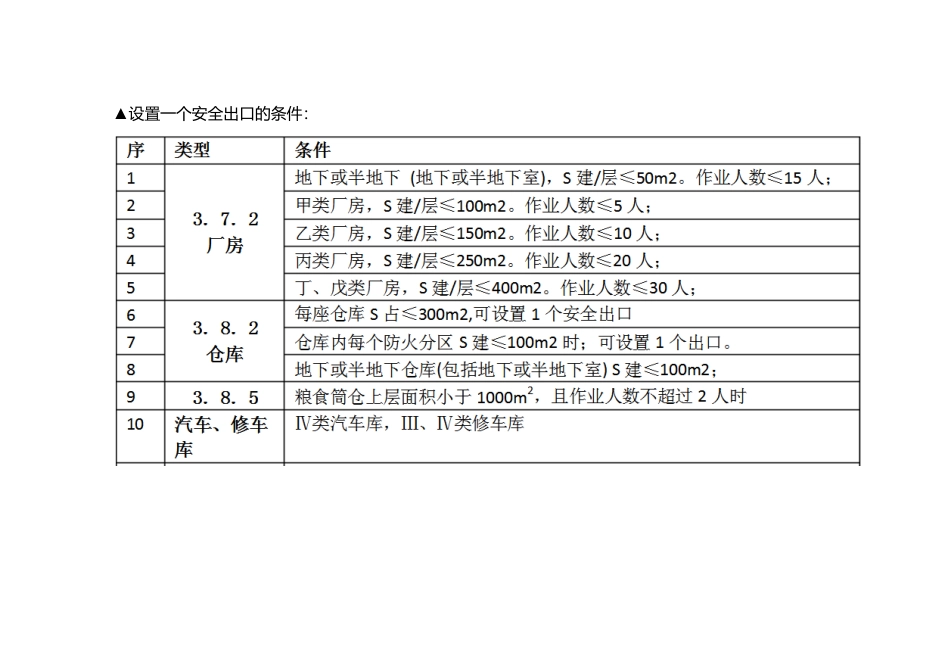 只设一个安全出口_第1页