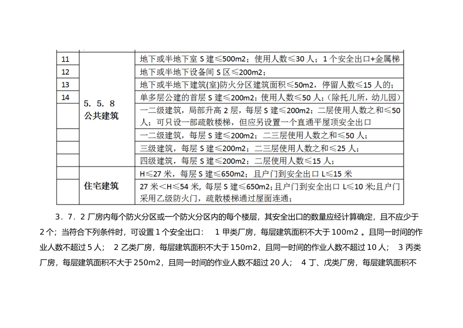 只设一个安全出口_第2页