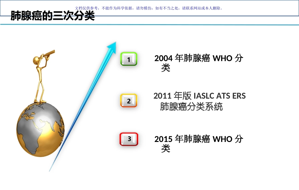 肺腺癌病理分类课件_第1页
