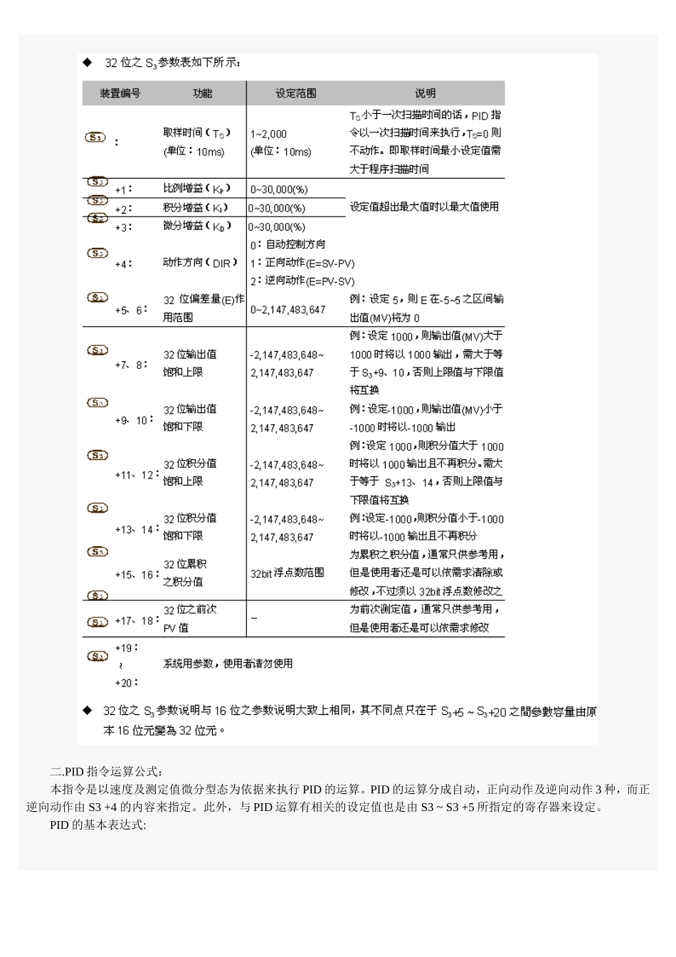 台达PID指令的介绍_第2页