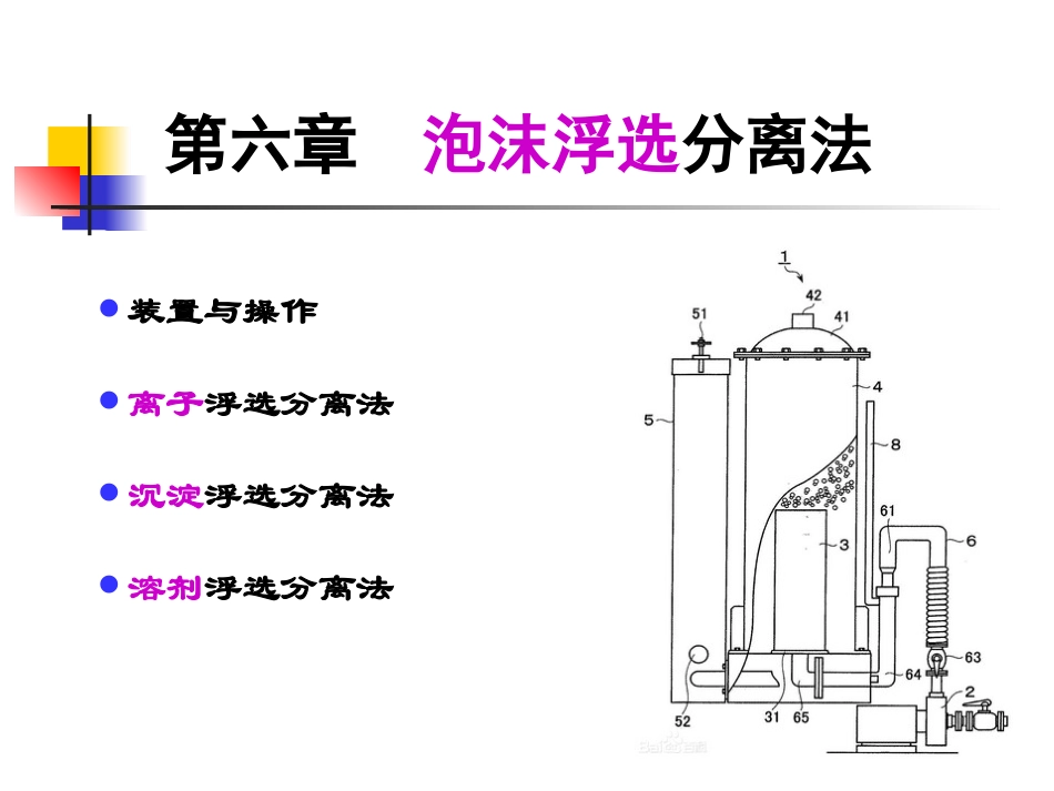 分离科学与技术泡沫浮选分离法_第1页