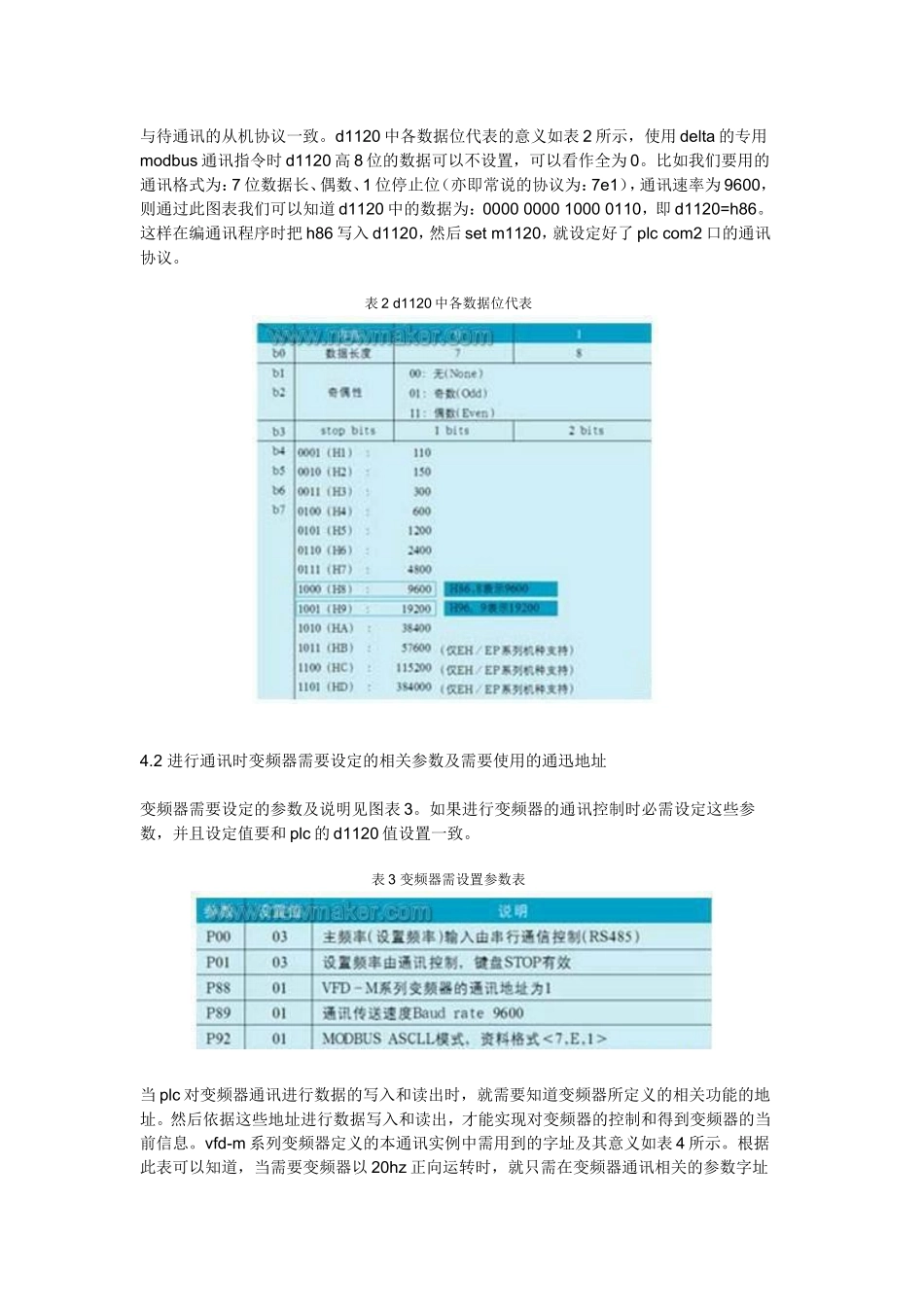 台达变频器和PLC通讯功能的实现方法_第3页