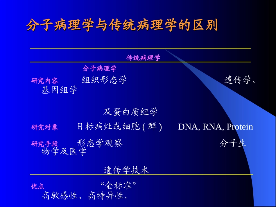 分子病理学技术_第3页