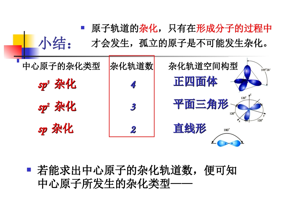 分子的空间构型与分子性质_第2页