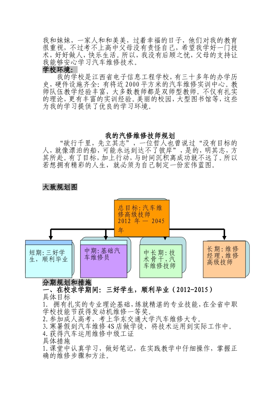 叶志超职业生涯规划_第3页