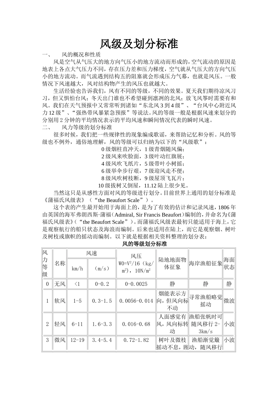 台风和飓风、风级及划分标准_第1页