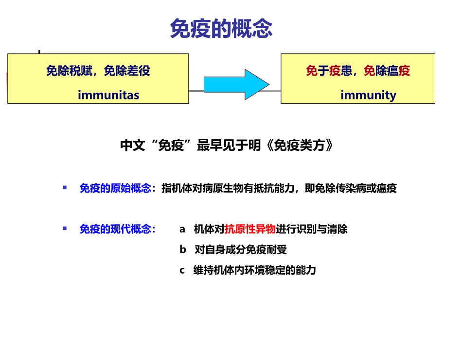 风湿免疫自身抗体_第3页