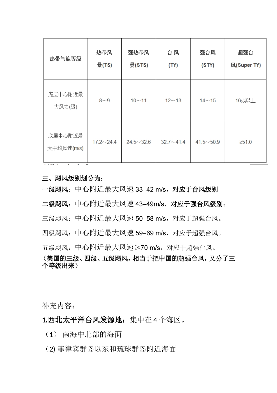 台风或飓风简介_第2页