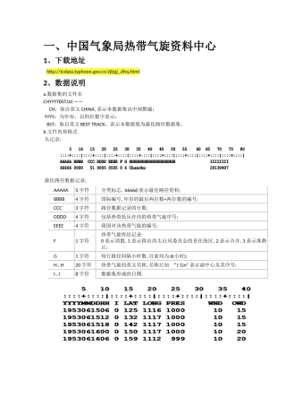 台风数据说明文档