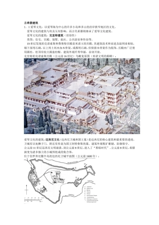 古希腊建筑归纳